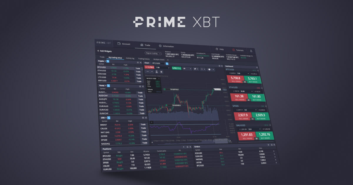 Unlocking Opportunities with PrimeXBT Trade Unlocking Opportunities with PrimeXBT Trade